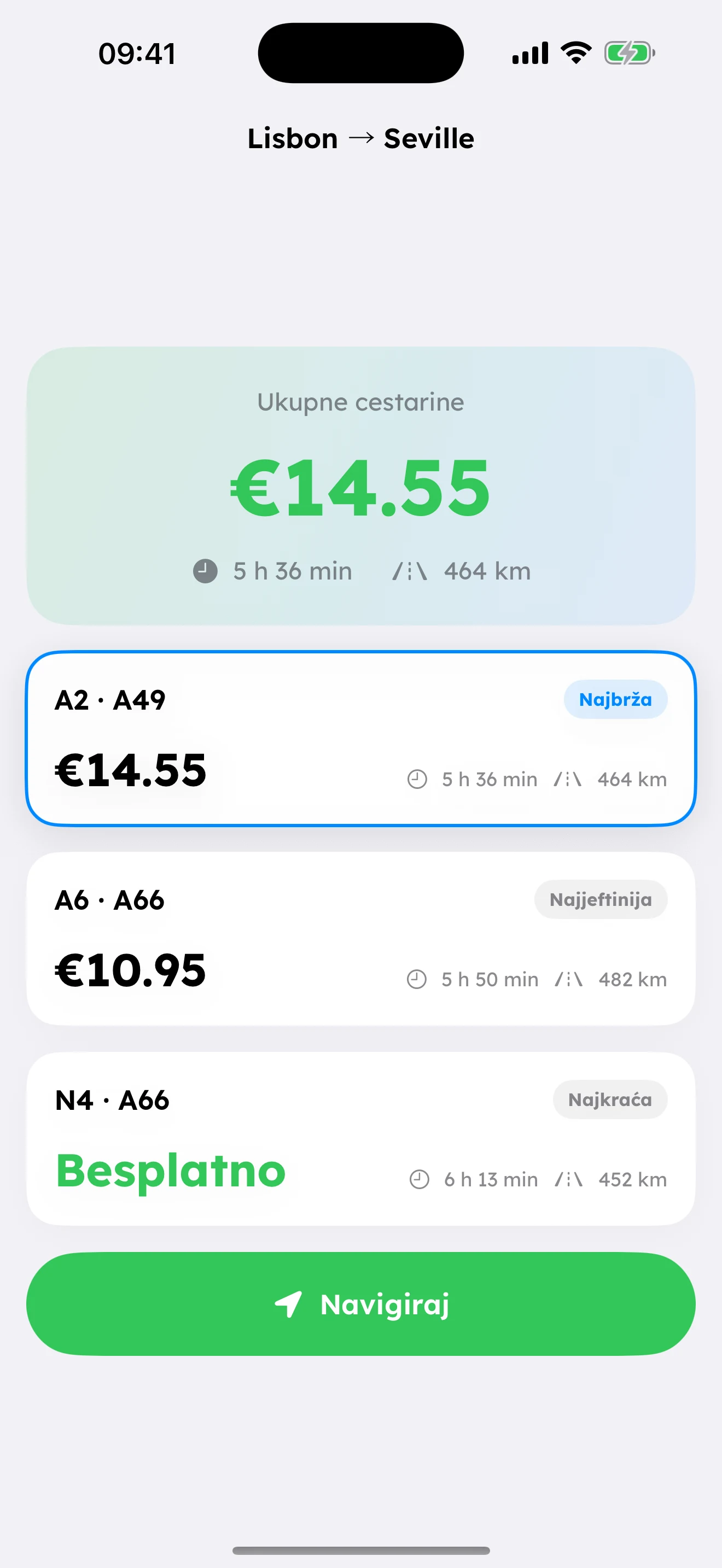 Usporedba ruta, cijena cestarina, udaljenosti i vremena vožnje