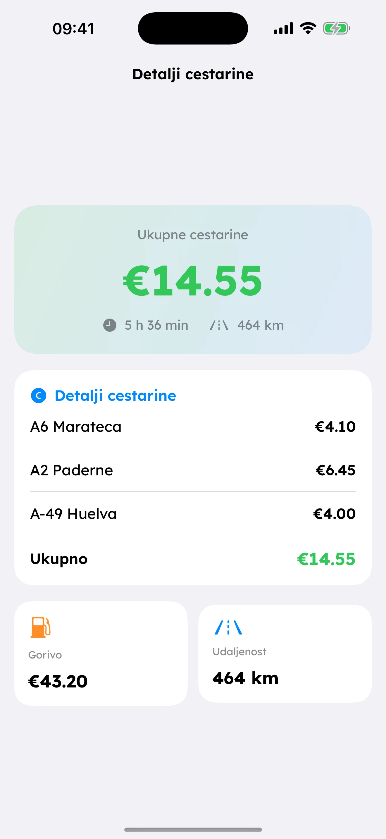 EuroTolls prikazuje pojedinačne cestarine, gorivo i udaljenost