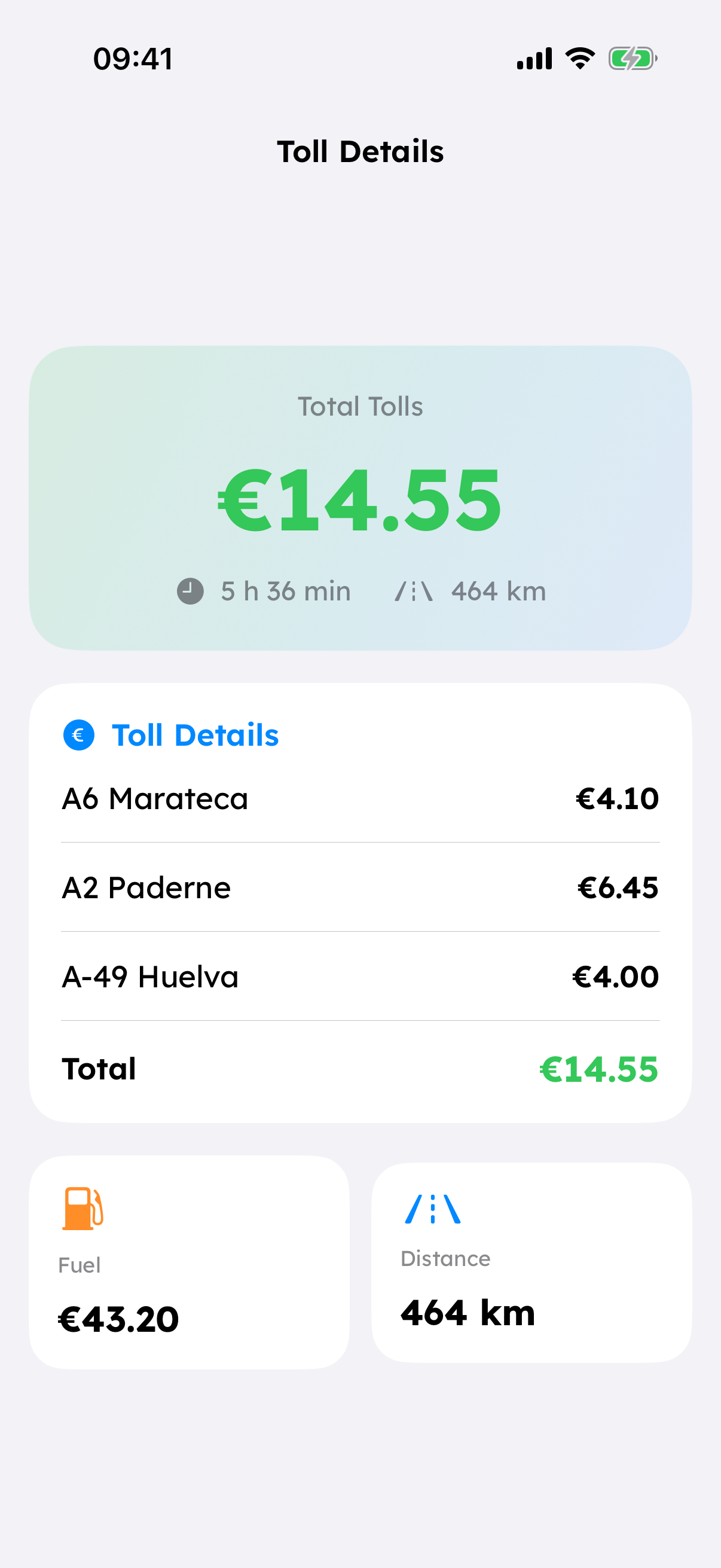 EuroTolls showing individual tolls, fuel and distance